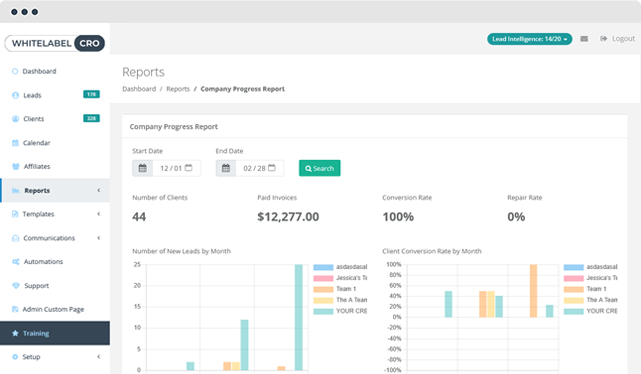 WhiteLabelCRO branded white label client portal